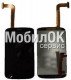 Дисплей для HTC A320e Desire C черный, с тачскрином