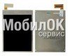 Дисплей для Huawei G7515/U7510/U7519/U8110/V840/ МТС Android High Copy